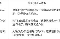 5y2y页游《百战群英》前期阵容搭配攻略