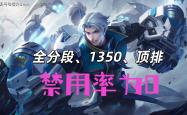 唯一三榜禁用率为0的英雄，曾经的边路之虎，达摩为啥落魄至此？