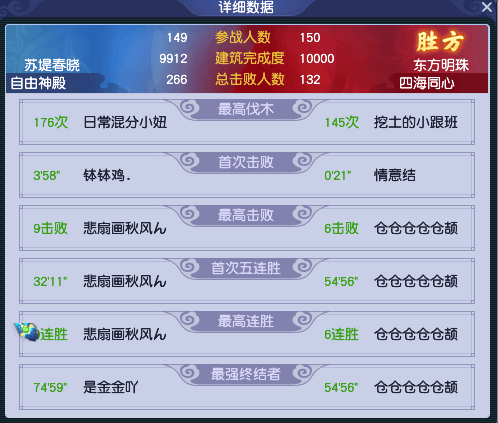 生死战、恩怨局，梦幻西游34届帮派联赛最具悬念的比赛即将开幕？