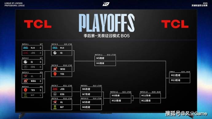 LEC辱华队晋级世界赛！朱开公开嘲讽Doinb：输了都是队友的问题