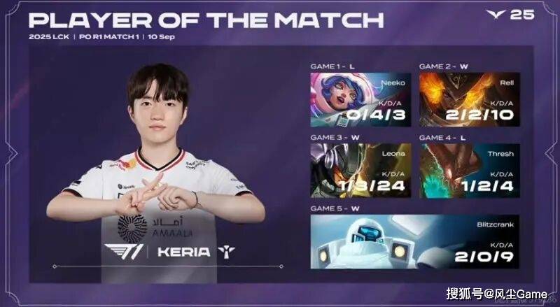 LPL四支队伍锁定冒泡赛！英文流评选最佳阵容：Bin取代369登上2阵