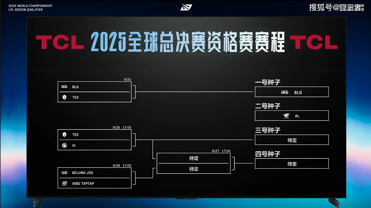 LPL冒泡赛：战胜iG，TES将作为LPL三号种子出征2025全球总决赛