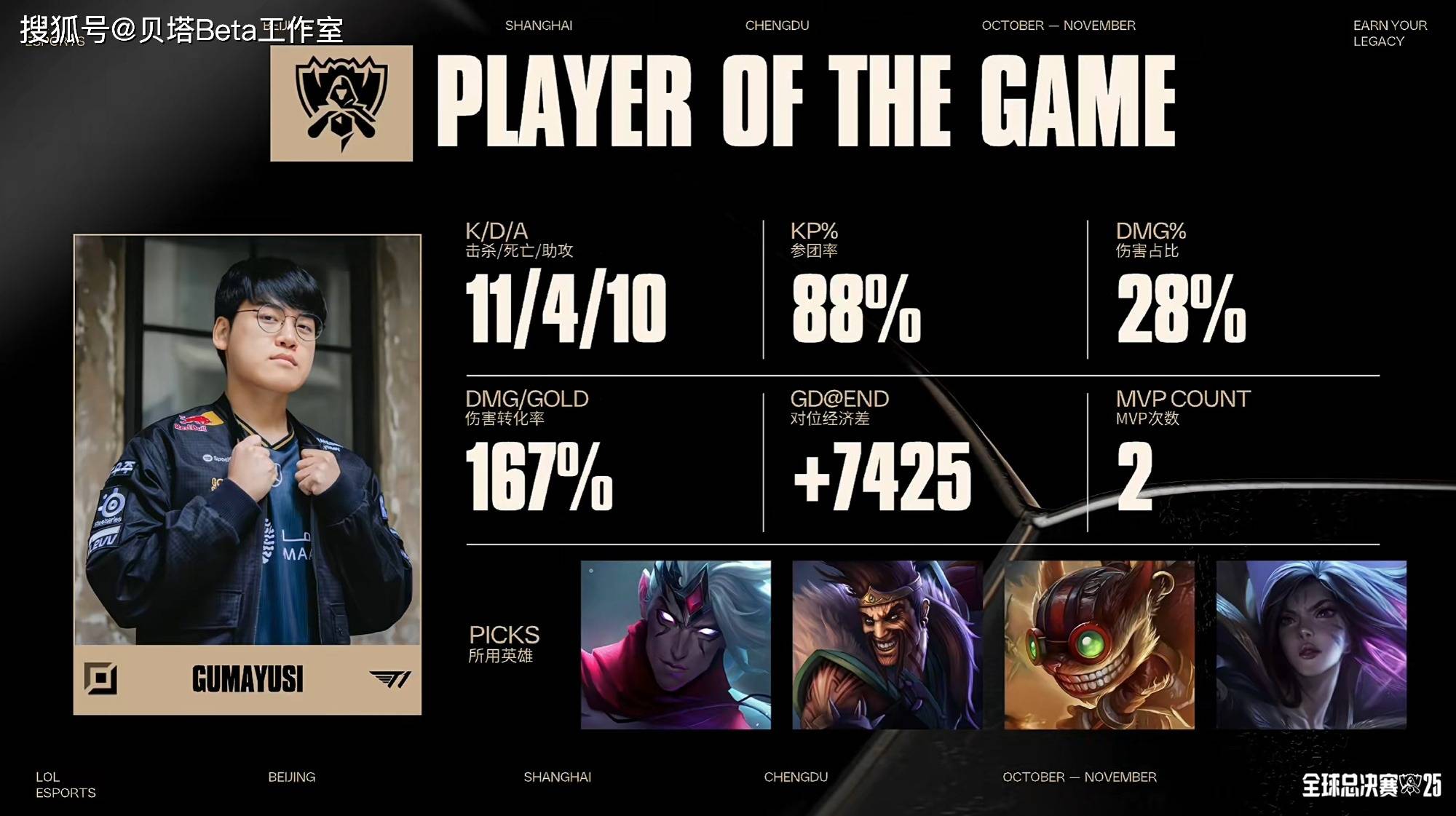 AL2-3不敌T1，止步8强！hope金克丝难救主，T1团战完美拉扯