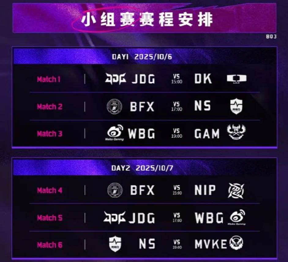 LPL死亡之组确定！中韩大战赛程公开，JDG对决DK，Doinb将被围攻