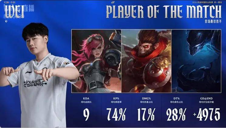 LPL离谱程度拉满的比赛，看的人都力竭了，LPL最有义气的战队诞生